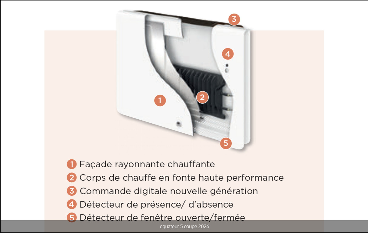 Thermor - EQUATEUR 5 Horizontal 0750W Blanc MAT - 427636